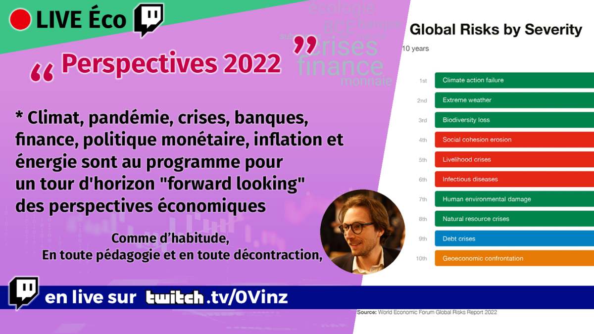 [🔴LIVE ÉCO #13] Perspectives 2022 : climat, finance, inflation, énergie …